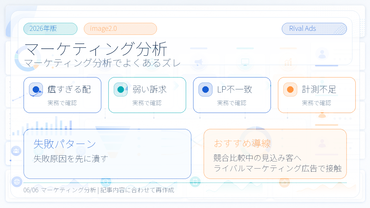 マーケティング分析とは?代表手法・進め方とライバルマーケティング広告 本文画像 05 Image 2.0図解