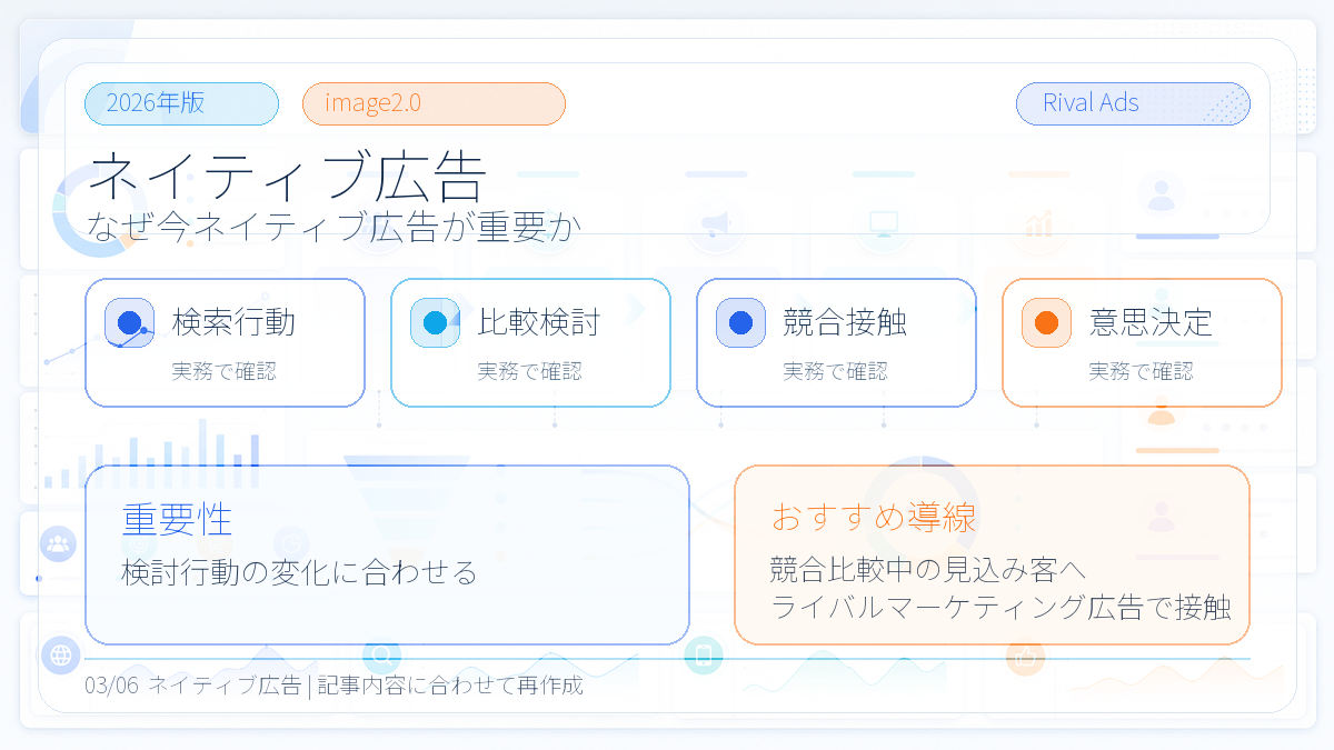 ネイティブ広告とは？種類・費用・注意点とライバルマーケティング広告 本文画像 02 Image 2.0図解