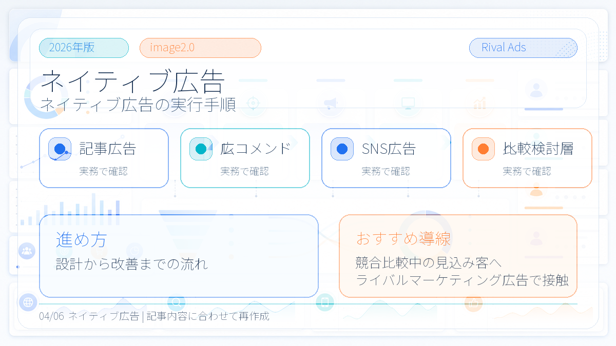 ネイティブ広告とは？種類・費用・注意点とライバルマーケティング広告 本文画像 03 Image 2.0図解