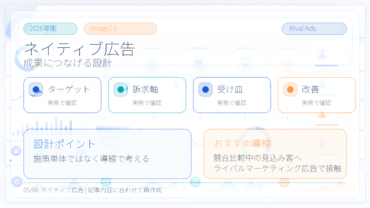 ネイティブ広告とは？種類・費用・注意点とライバルマーケティング広告 本文画像 04 Image 2.0図解