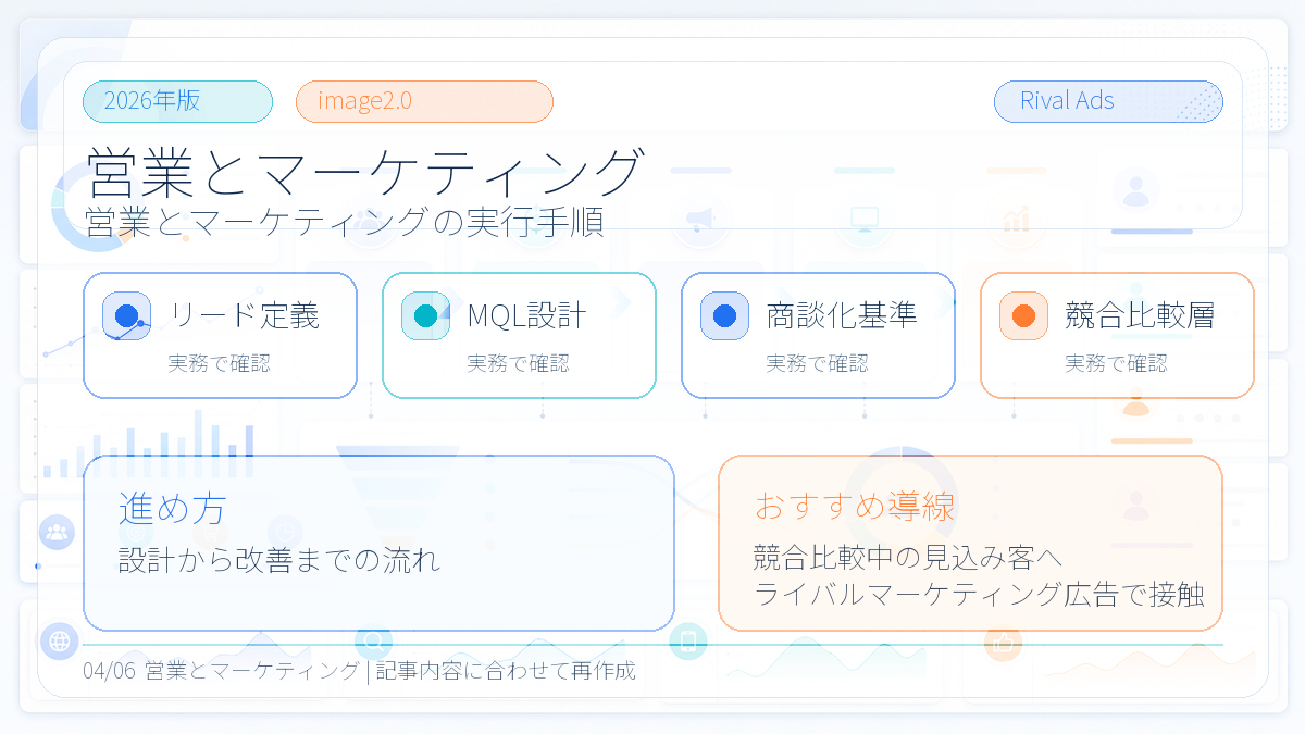 営業とマーケティングの違いとは?連携方法とライバルマーケティング広告 本文画像 03 Image 2.0図解