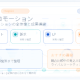 Webプロモーションの全体像 Image 2.0図解