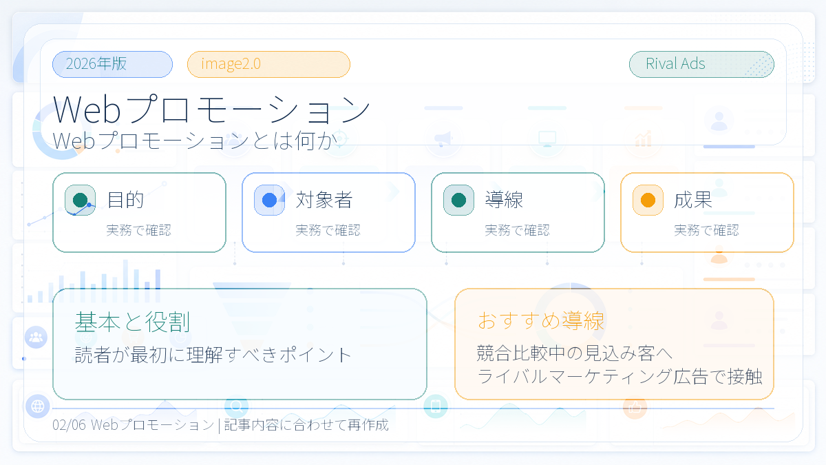 Webプロモーションの基本と役割 Image 2.0図解