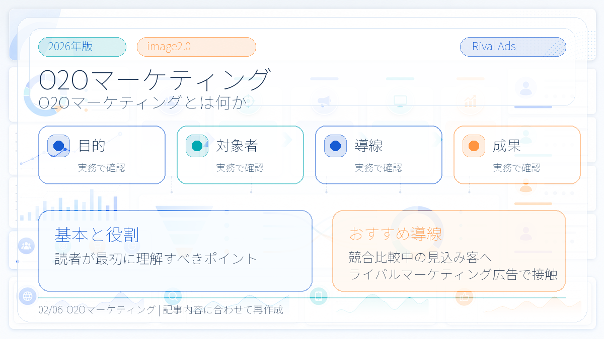 O2Oマーケティングとは？店舗送客の手法とライバルマーケティング広告 本文画像 01 Image 2.0図解
