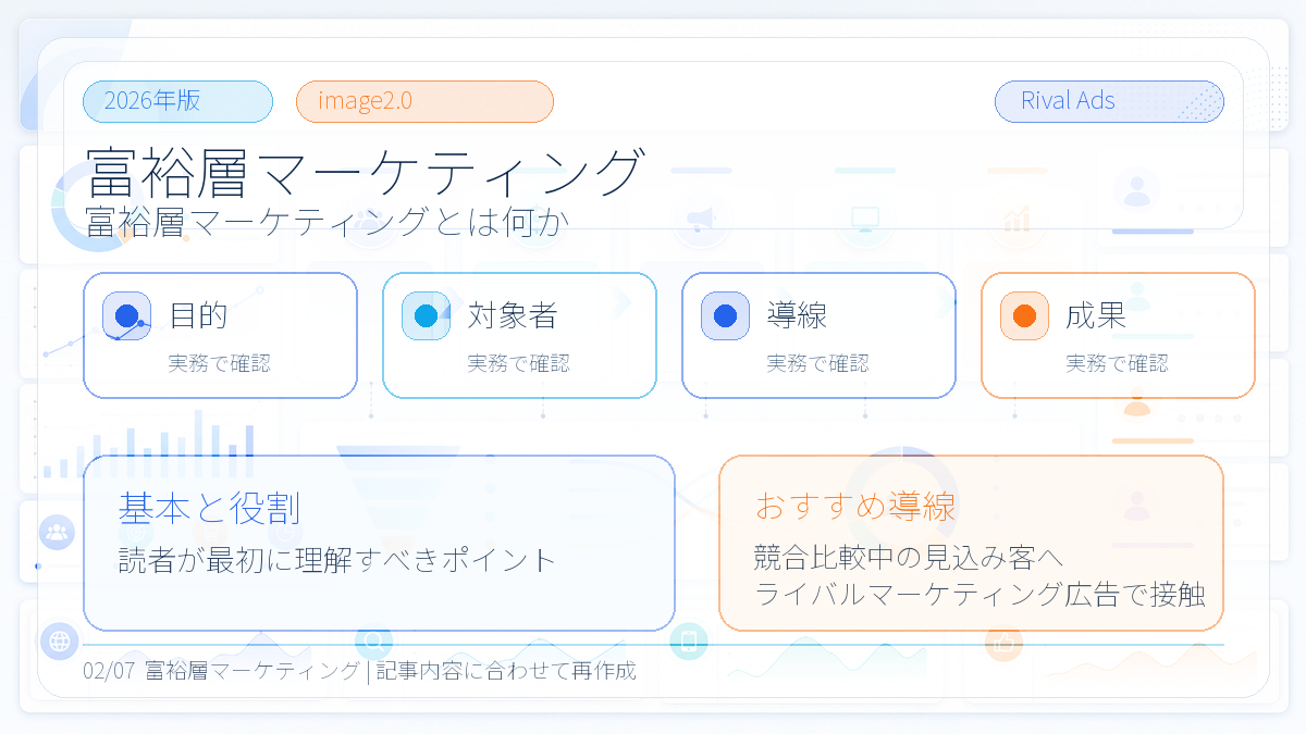 高所得層マーケティングの基本と役割 Image 2.0図解