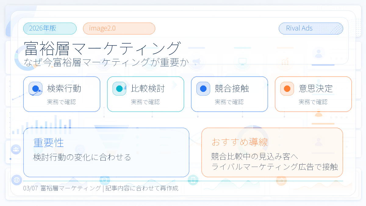 富裕層マーケティングとは？高所得者層への訴求とライバルマーケティング広告 本文画像 02 Image 2.0図解