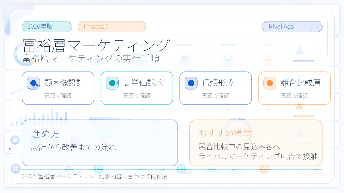 富裕層マーケティングとは？高所得者層への訴求とライバルマーケティング広告 本文画像 03 Image 2.0図解
