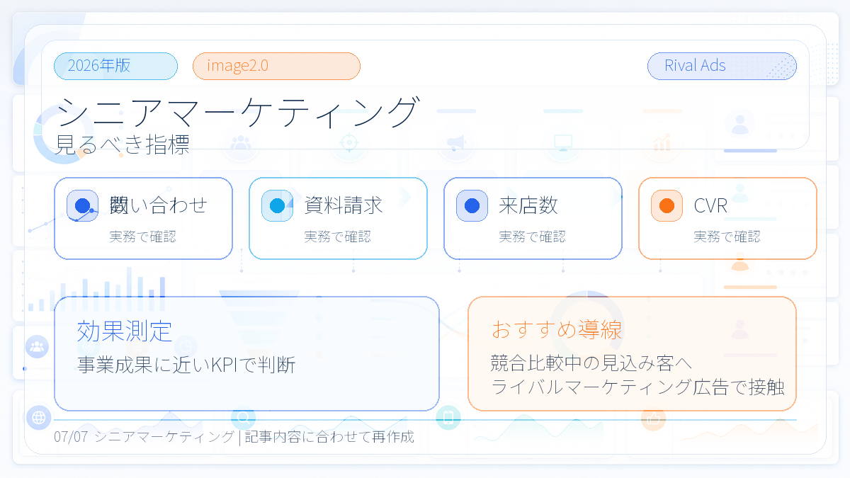 シニアマーケティングとは？特徴・手法・注意点とライバルマーケティング広告 本文画像 06 Image 2.0図解