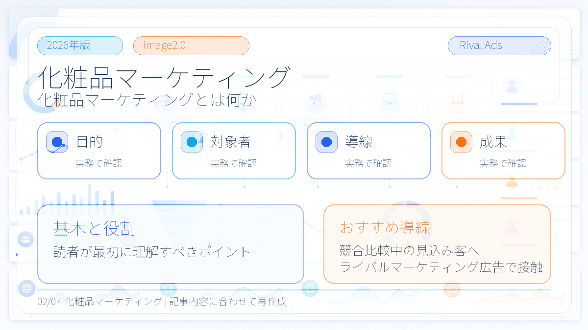 化粧品マーケティングとは？集客・広告戦略とライバルマーケティング広告 本文画像 01 Image 2.0図解