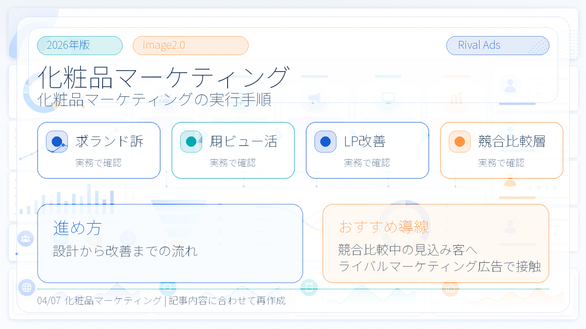 化粧品マーケティングとは？集客・広告戦略とライバルマーケティング広告 本文画像 03 Image 2.0図解