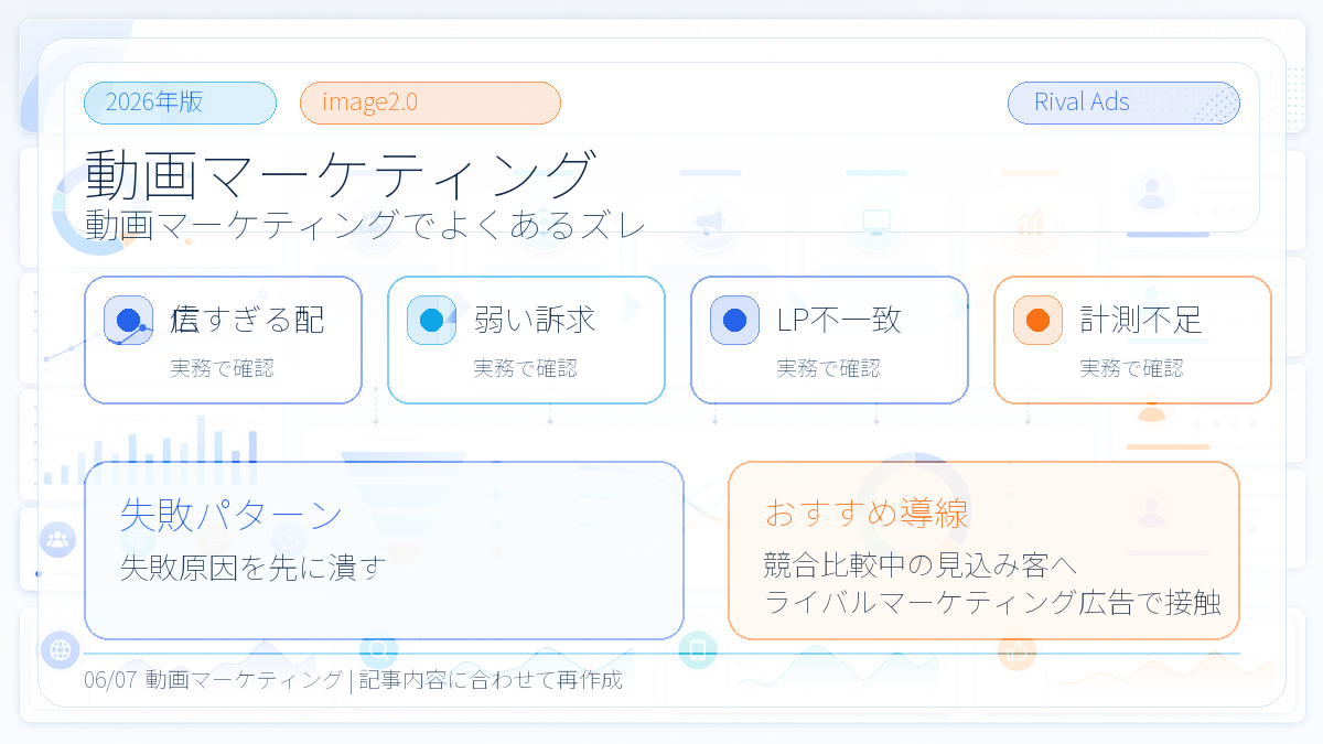動画マーケティングとは?目的別手法・効果測定とライバルマーケティング広告 本文画像 05 Image 2.0図解