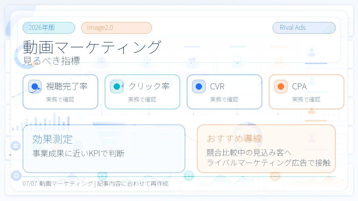 動画マーケティングとは?目的別手法・効果測定とライバルマーケティング広告 本文画像 06 Image 2.0図解