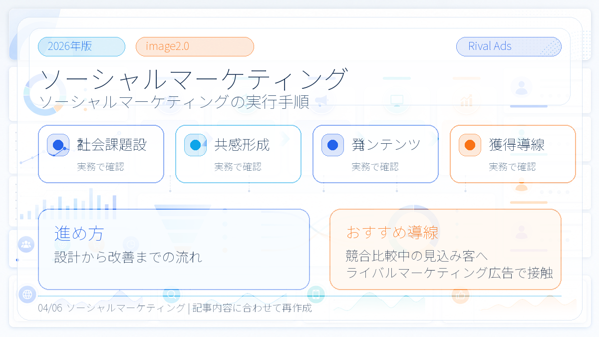 ソーシャルマーケティングとは?CSRとの違い・事例とライバルマーケティング広告 本文画像 03 Image 2.0図解