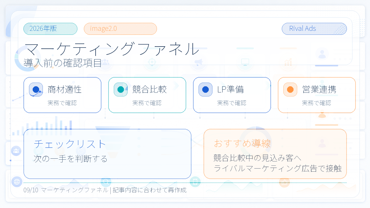 マーケティングファネルからライバルマーケティング広告へ進むチェックリスト Image 2.0図解
