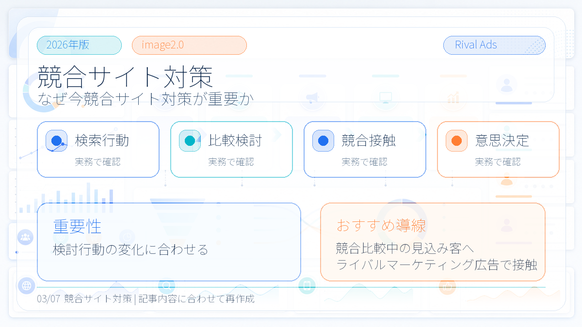 競合サイト対策とは?比較検討層に選ばれる方法とライバルマーケティング広告 本文画像 02 Image 2.0図解