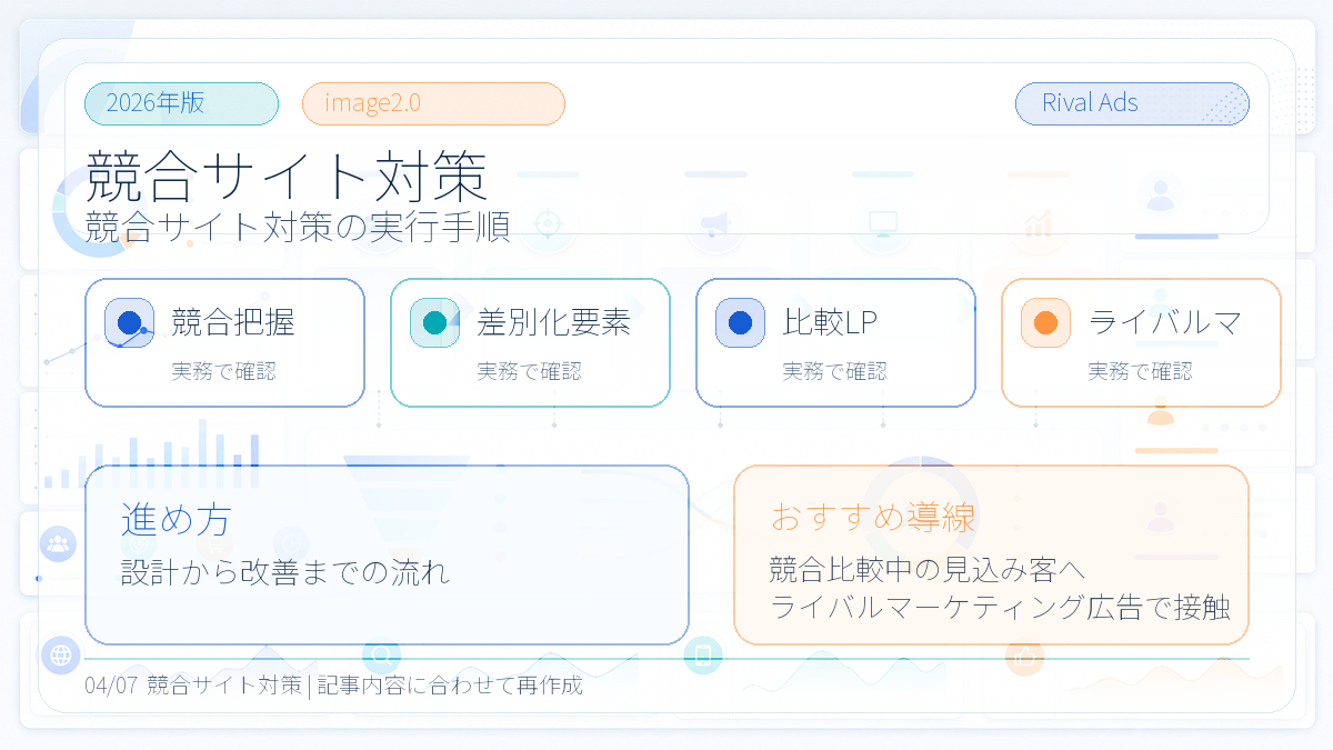 競合サイト対策とは?比較検討層に選ばれる方法とライバルマーケティング広告 本文画像 03 Image 2.0図解