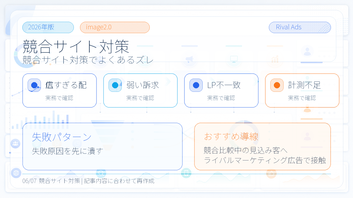 競合サイト対策とは?比較検討層に選ばれる方法とライバルマーケティング広告 本文画像 05 Image 2.0図解