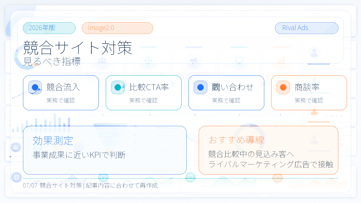 競合サイト対策とは?比較検討層に選ばれる方法とライバルマーケティング広告 本文画像 06 Image 2.0図解