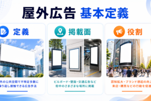 屋外広告とはを解説するhero image2.0インフォグラフィック