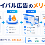 ライバルマーケティング広告のメリットとは?通常広告との違いと成果を出す使い方 アイキャッチ Image 2.0図解