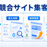競合サイト対策とは?比較検討層に選ばれる方法とライバルマーケティング広告 アイキャッチ Image 2.0図解