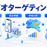 ジオターゲティングとは?位置情報広告の使い方とライバルマーケティング広告の活用法 アイキャッチ Image 2.0図解