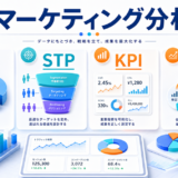 マーケティング分析とは?代表手法・進め方とライバルマーケティング広告 アイキャッチ Image 2.0図解
