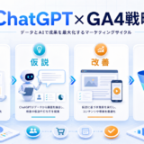【2026年最新】ChatGPTとGA4を活用したマーケティング戦略完全ガイド｜Gemini AI・Looker Studio連携まで アイキャッチ Image 2.0図解