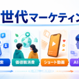 【2026年最新】Z世代マーケティング完全ガイド|特徴・消費行動・SNS戦略・AIネイティブ対応 アイキャッチ Image 2.0図解