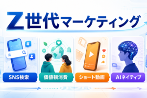【2026年最新】Z世代マーケティング完全ガイド｜特徴・消費行動・SNS戦略・AIネイティブ対応 アイキャッチ Image 2.0図解