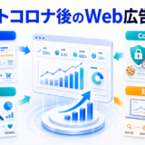 ポストコロナ後のWeb広告戦略をAI活用とCookie規制の観点で整理したImage 2.0図解