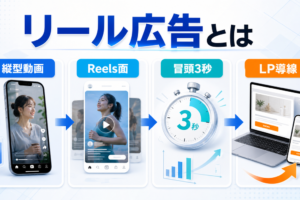 リール広告とは image2.0図解