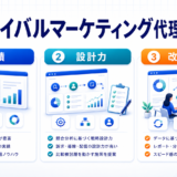 ライバルマーケティング代理店の選び方|実績・設計力・改善体制の見極め方 アイキャッチ 記事専用Image 2.0図解