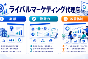 ライバルマーケティング代理店の選び方｜実績・設計力・改善体制の見極め方 アイキャッチ 記事専用Image 2.0図解