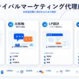 ライバルマーケティング代理店の図解