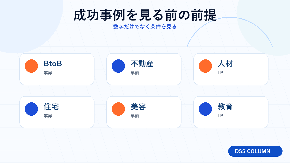 成功事例を見る前の前提の図解 Image 2.0図解