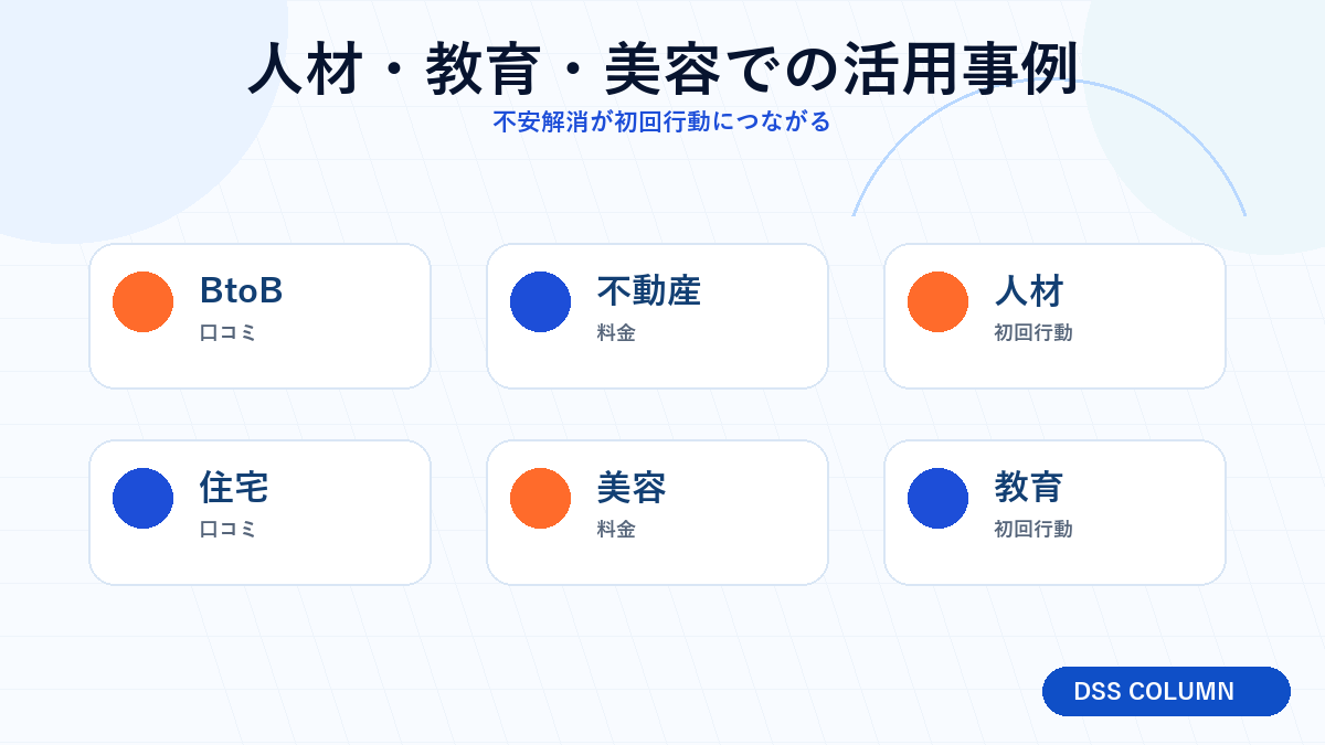 人材・教育・美容での活用事例の図解 Image 2.0図解