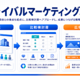 ライバルマーケティングとは?競合比較中の見込み客に自社を届ける考え方を解説 アイキャッチ 記事専用Image 2.0図解