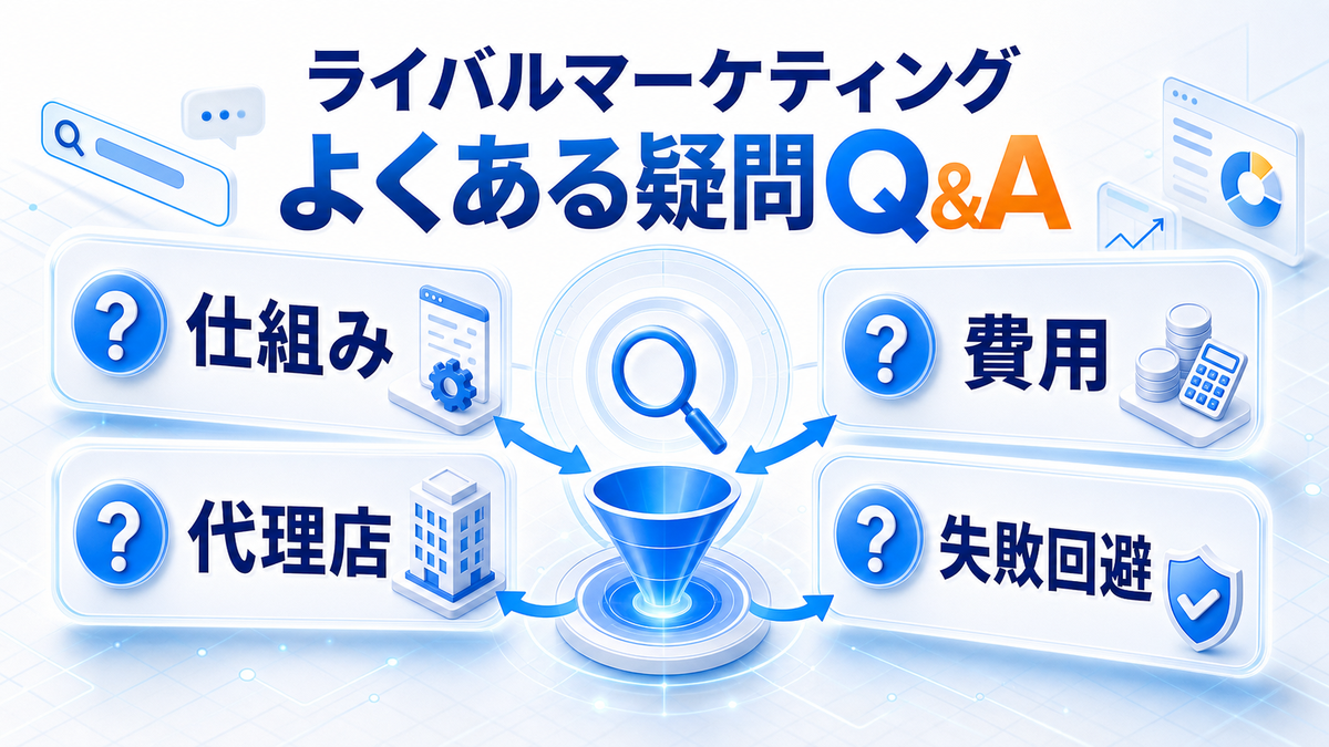 ライバルマーケティングとは よくある疑問Q&A H2用Image 2.0図解