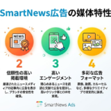 SmartNews広告の媒体特性と活用ポイント Image 2.0図解