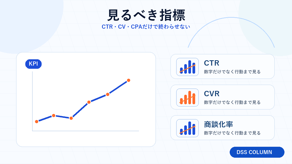 見るべき指標の図解 Image 2.0図解