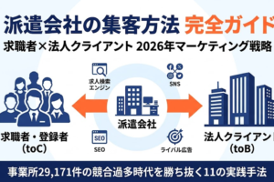 派遣会社の集客方法 完全ガイド 求職者と法人クライアント獲得の全体像