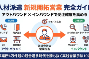 人材派遣の新規開拓営業 完全ガイド アウトバウンドとインバウンドの全体像