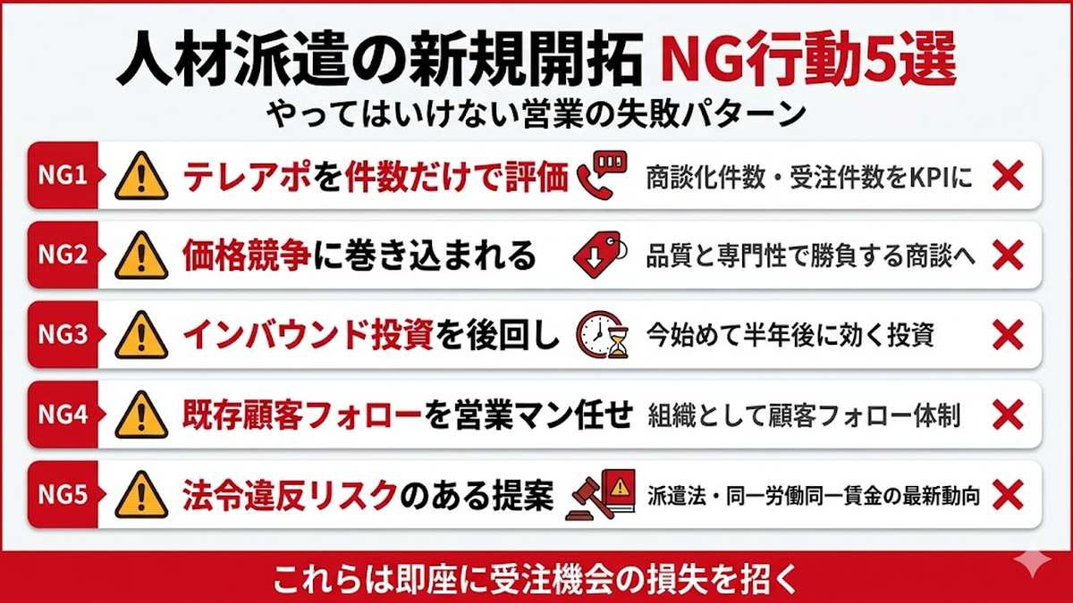人材派遣の新規開拓でやってはいけないNG行動5選