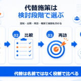 代替施策は検討段階で選ぶの要点を整理した図解