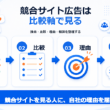 競合サイト広告は比較軸で見るの要点を整理した図解