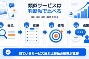 類似サービスは判断軸で比べるの要点を整理した図解