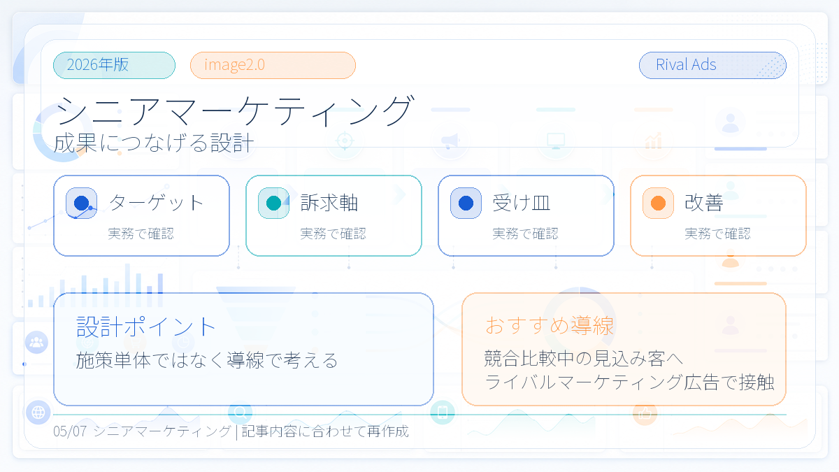 【2026年最新】マーケター必見!シニア向けマーケティング戦略の完全ガイド 図解04