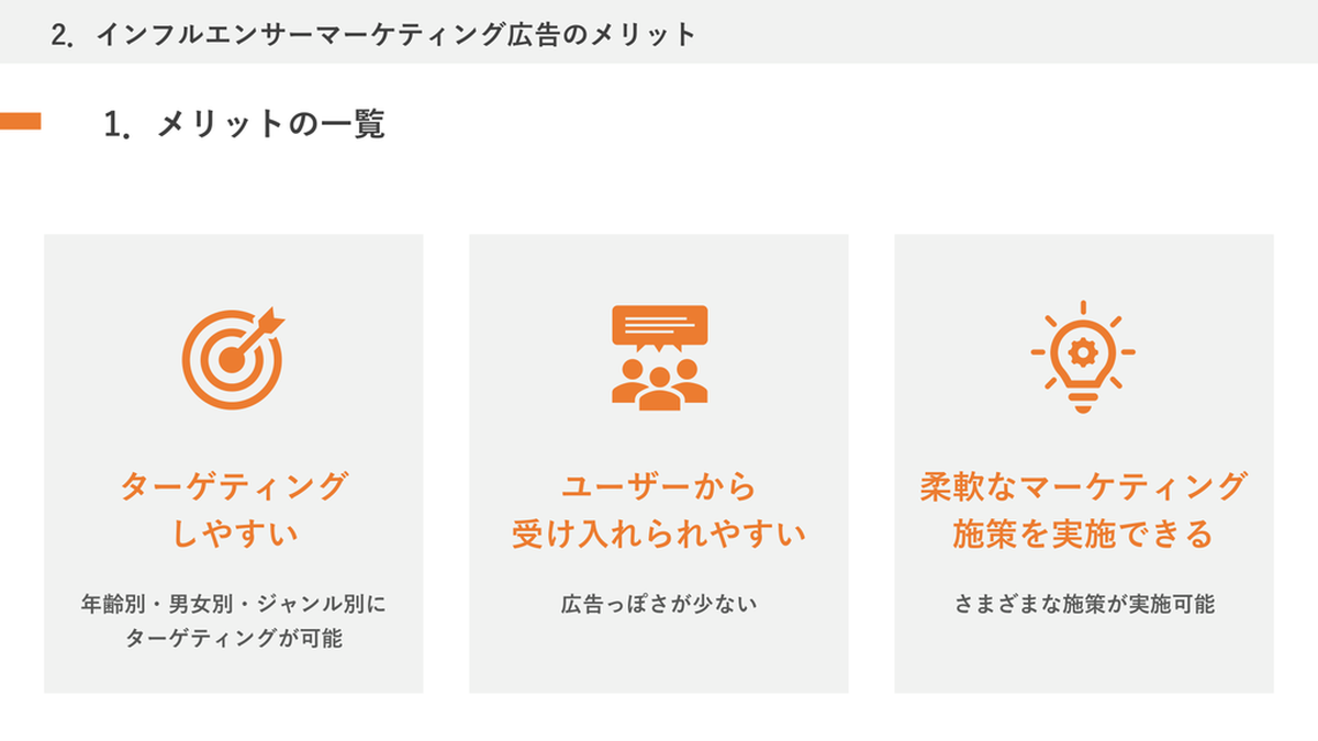 【2026年最新】インフルエンサーマーケティング完全ガイド｜ナノ・マイクロ活用・AI不正検知・ROI計測まで 図解03