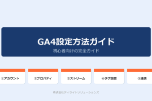 【2026年最新】ChatGPTとGA4を活用したマーケティング戦略完全ガイド｜Gemini AI・Looker Studio連携まで ファーストビュー図解